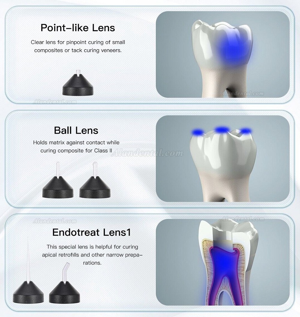 Westcode 32A Dental Wireless LED Curing Light Lamp 385-515nm 2500mW/cm²